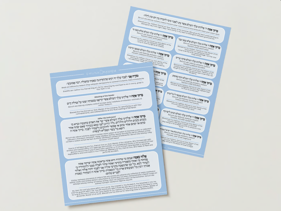 Short Powerful Jewish Morning Prayer Card