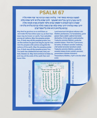 Chanuka Prayer Guide (Digital)